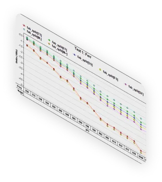 line graph representation of data