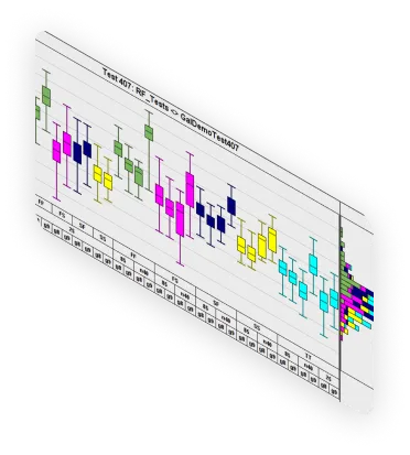 A chart with different colored bars on it.