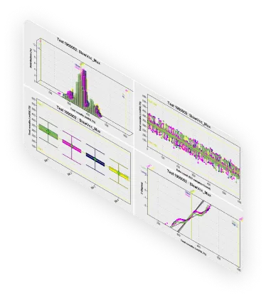 screen showing data and graphs.