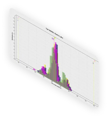 curve chart graph
